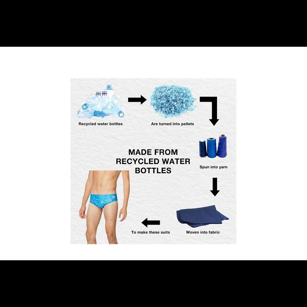 Speedo nwt mens